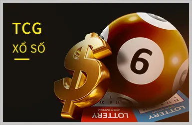 Hoàn trả Slot88